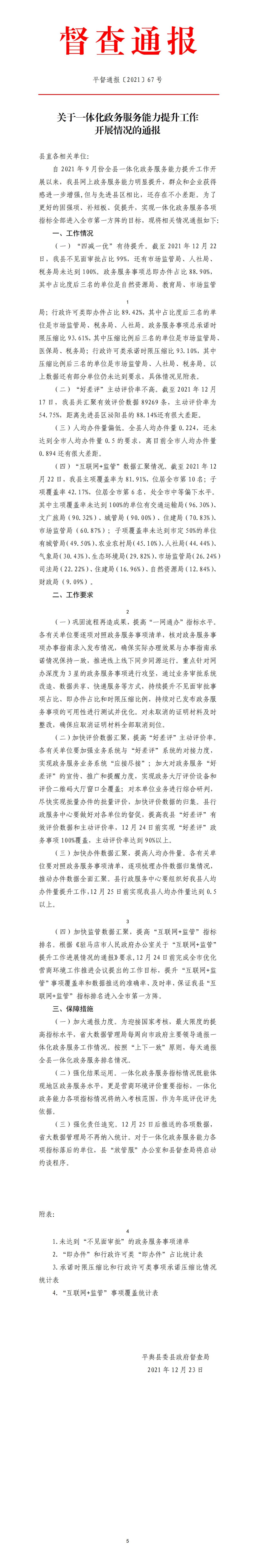 平督通报〔2021〕67号平舆县关于一体化政务服务能力提升工作的通报_01.jpg