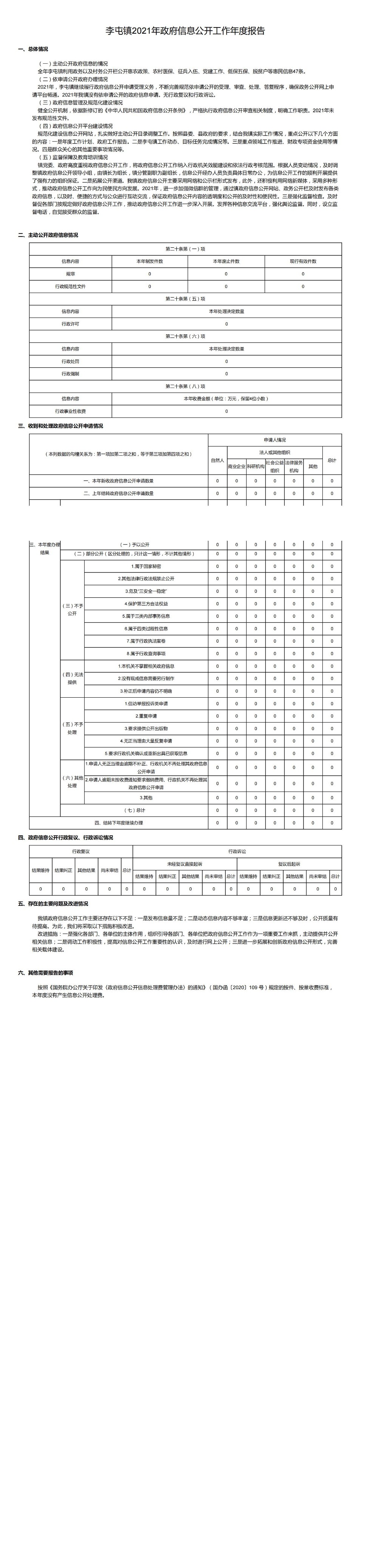 李屯镇2021年政府信息公开工作年度报告_00.jpg