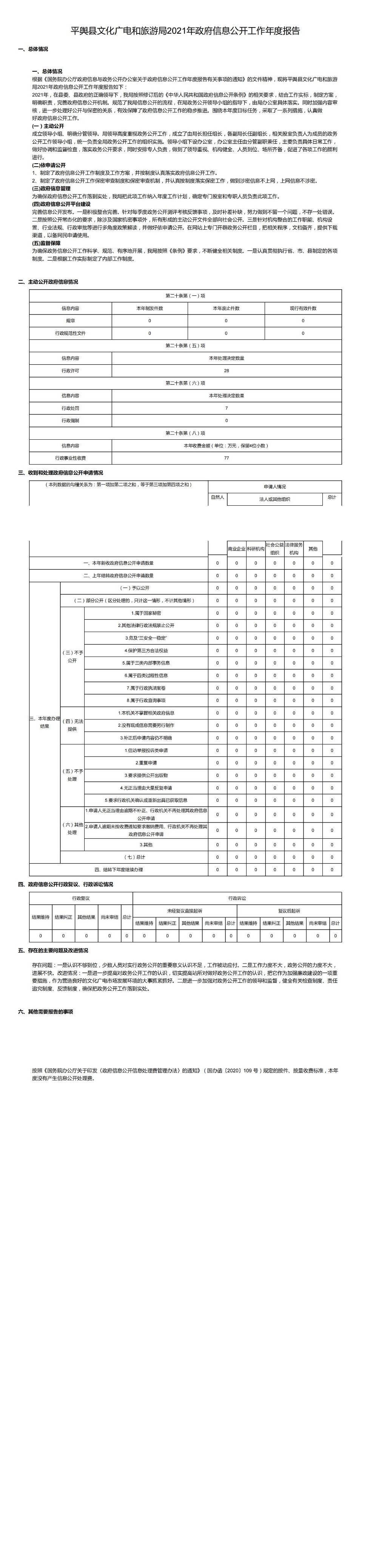 平舆县文化广电和旅游局2021年政府信息公开工作年度报告_00.jpg