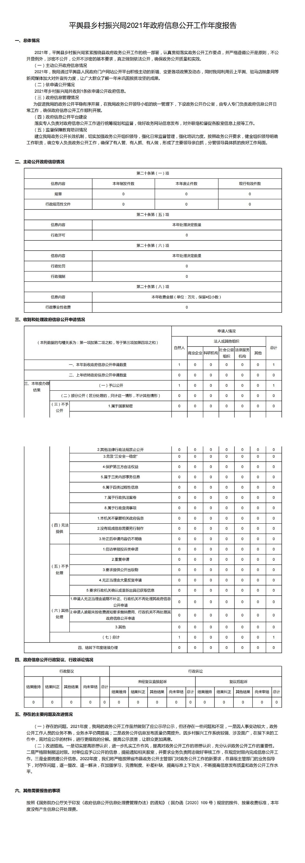 平舆县乡村振兴局2021年政府信息公开工作年度报告_00.jpg