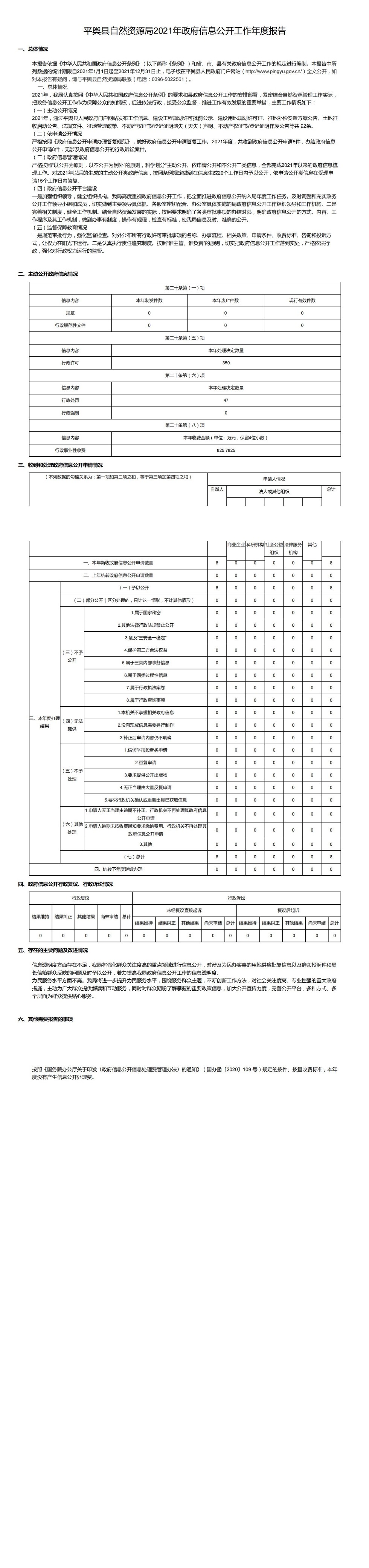 平舆县自然资源局2021年政府信息公开工作年度报告_00.jpg