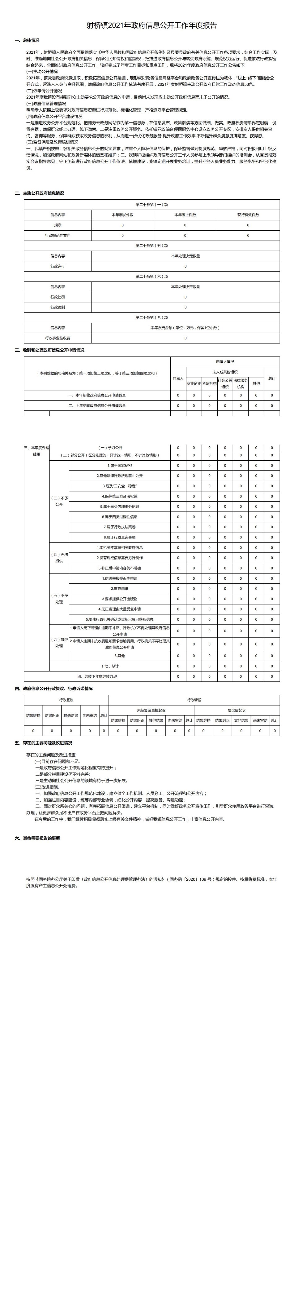 射橋鎮(zhèn)2021年政府信息公開工作年度報告_00.jpg