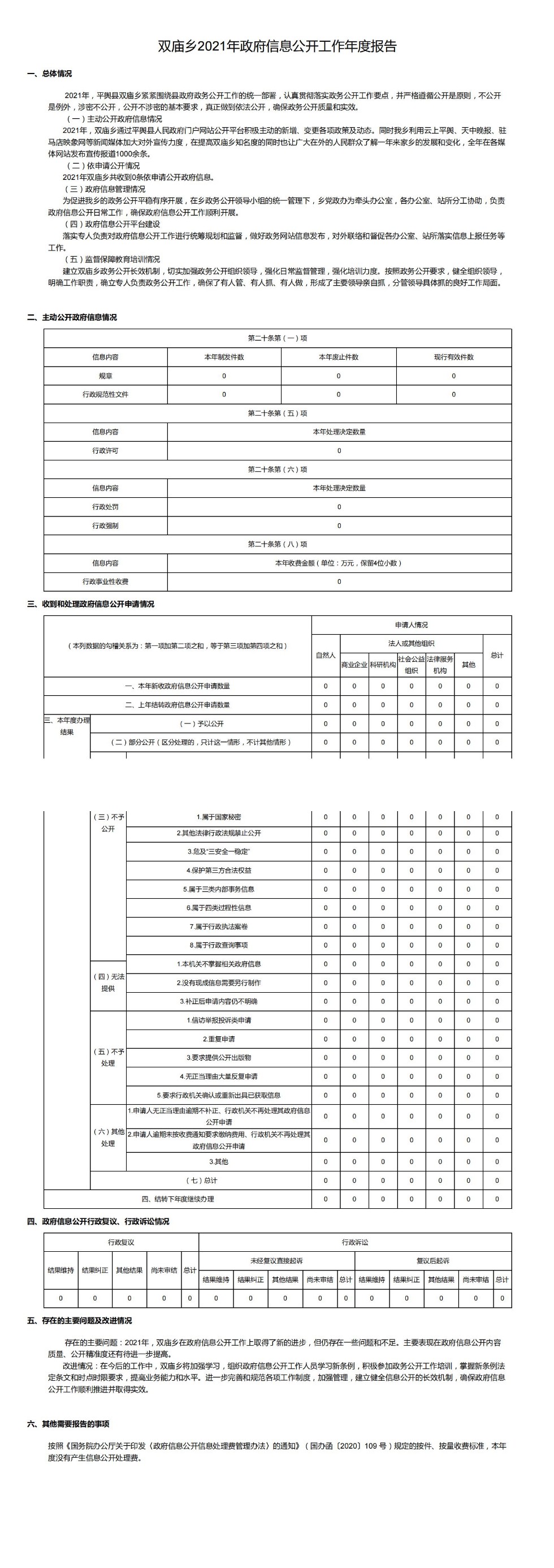 雙廟鄉(xiāng)2021年政府信息公開工作年度報(bào)告_00.jpg