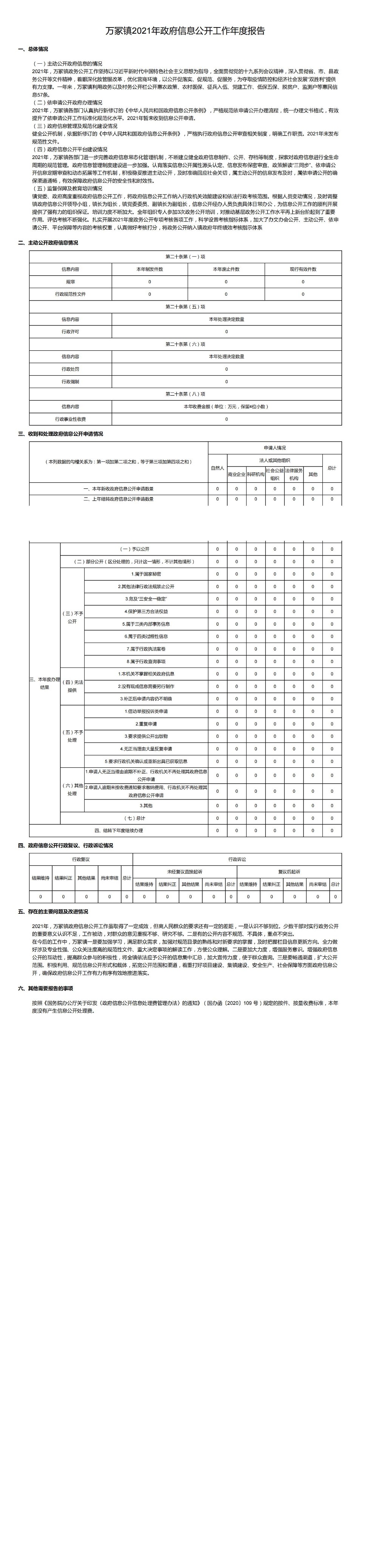 万冢镇2021年政府信息公开工作年度报告_00.jpg