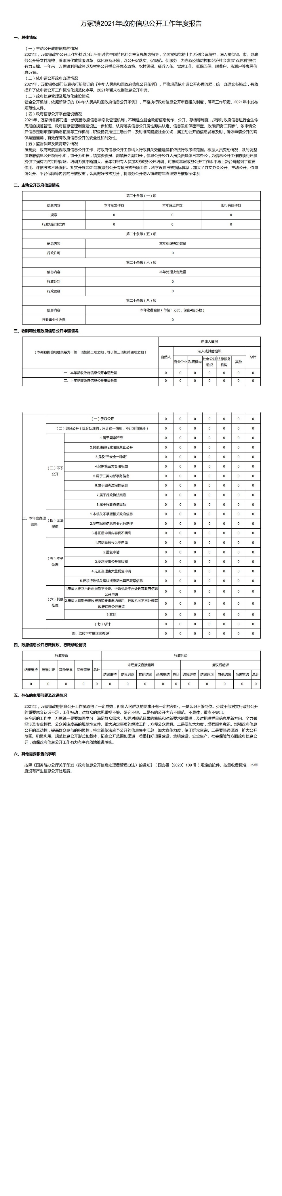 萬(wàn)冢鎮(zhèn)2021年政府信息公開(kāi)工作年度報(bào)告_00.jpg