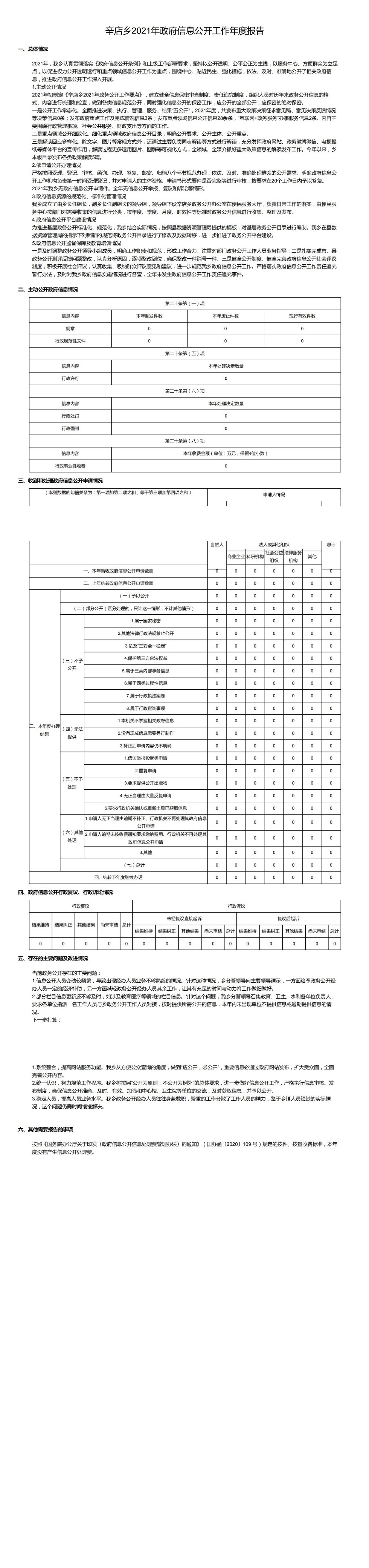 辛店乡2021年政府信息公开工作年度报告_00.jpg