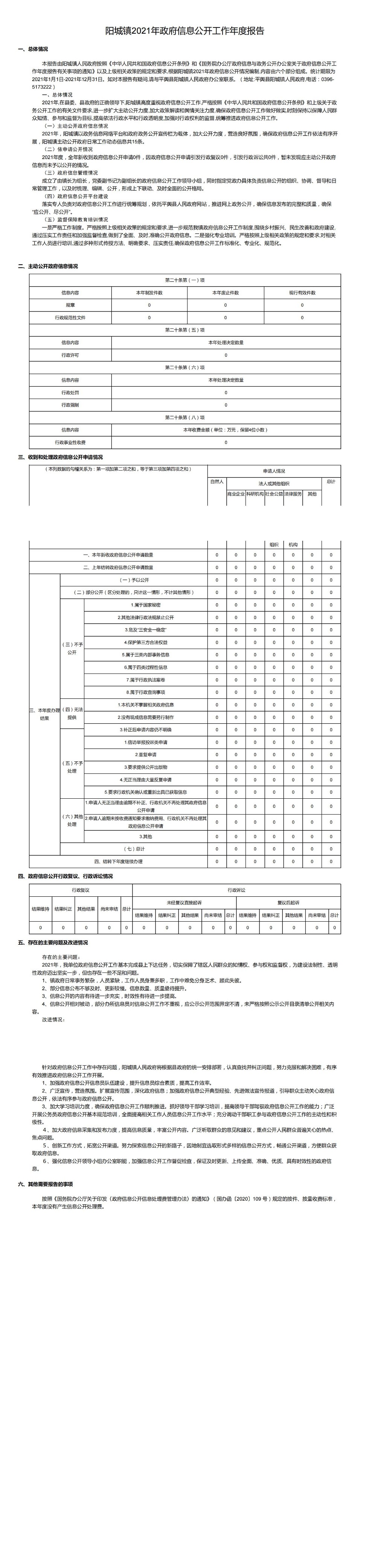 阳城镇2021年政府信息公开工作年度报告_00.jpg