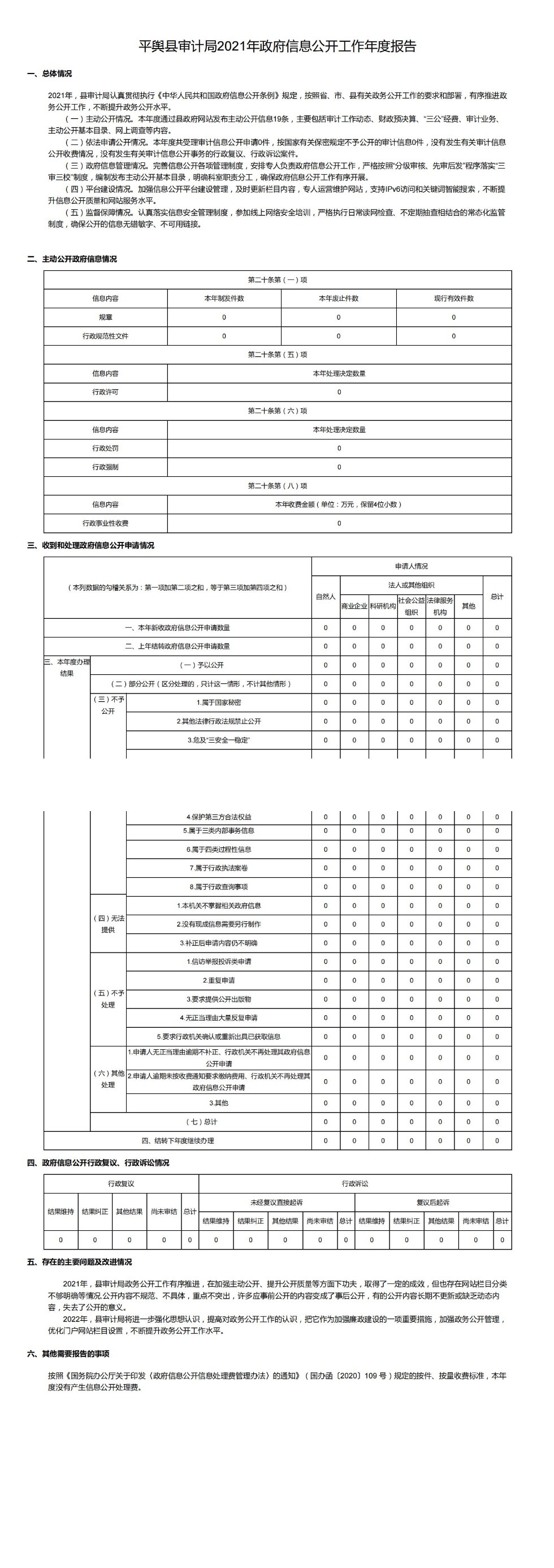 平舆县审计局2021年政府信息公开工作年度报告_00.jpg