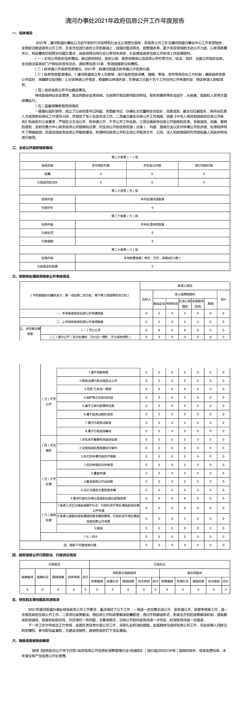 清河办事处2021年政府信息公开工作年度报告_00.jpg