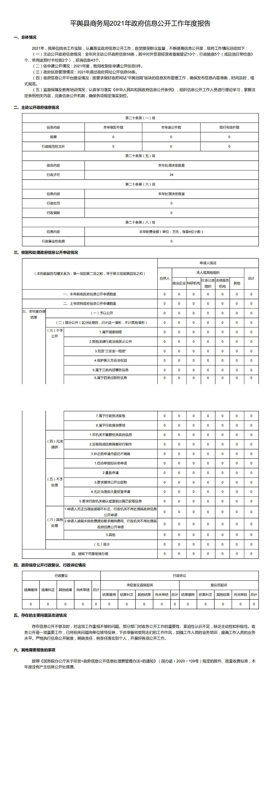 平舆县商务局2021年政府信息公开工作年度报告_00.jpg