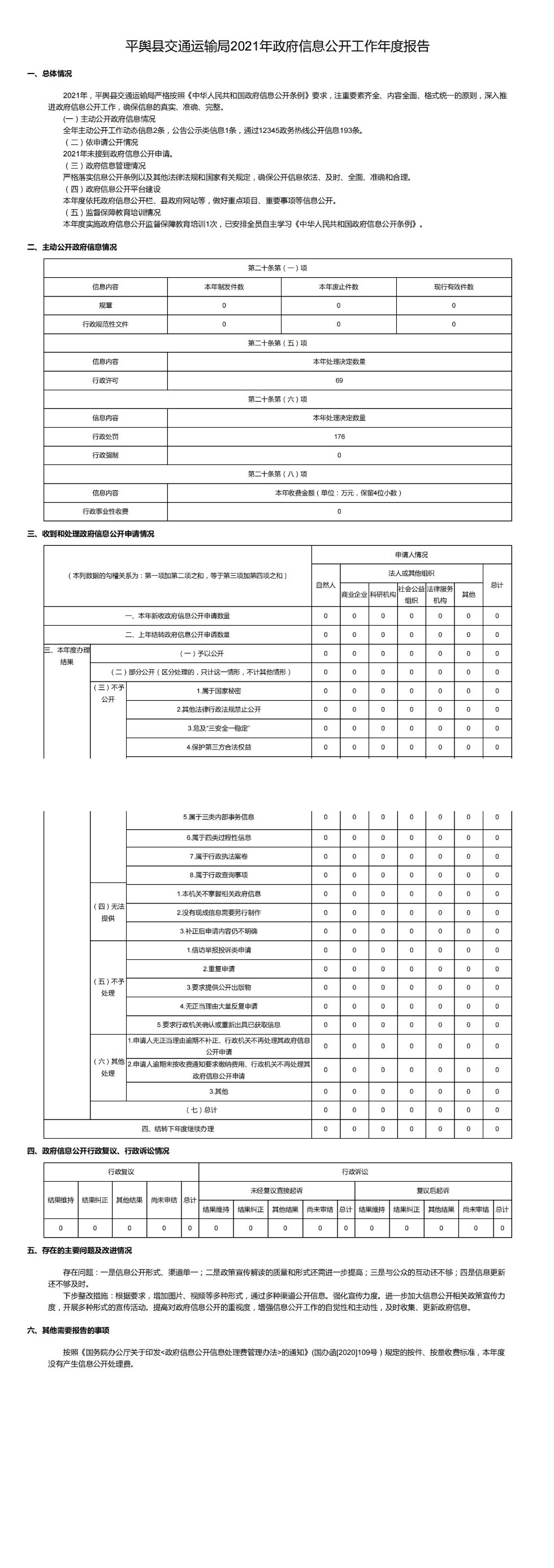 平舆县交通运输局2021年政府信息公开工作年度报告_00.jpg