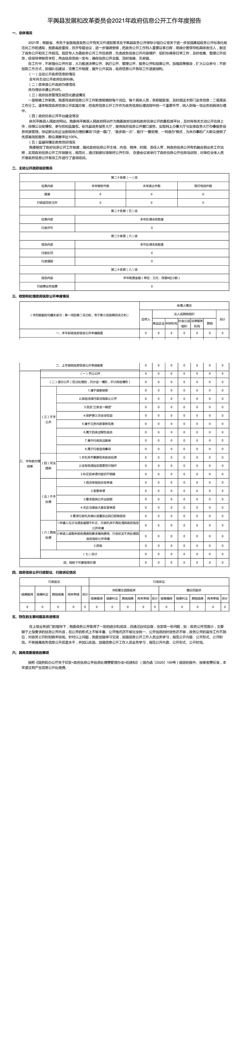 平舆县发展和改革委员会2021年政府信息公开工作年度报告_00.jpg