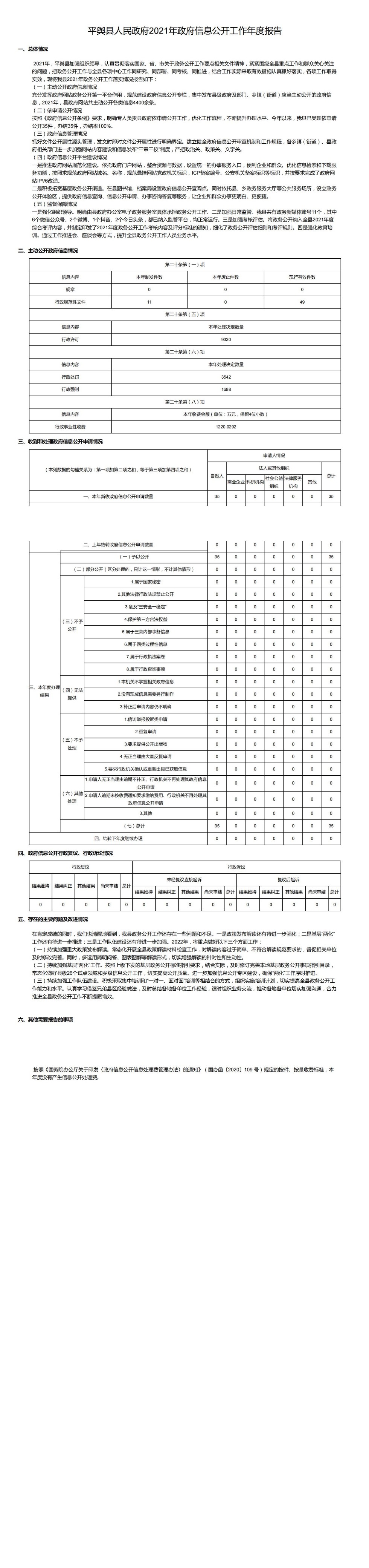 平舆县人民政府2021年政府信息公开工作年度报告_00.jpg