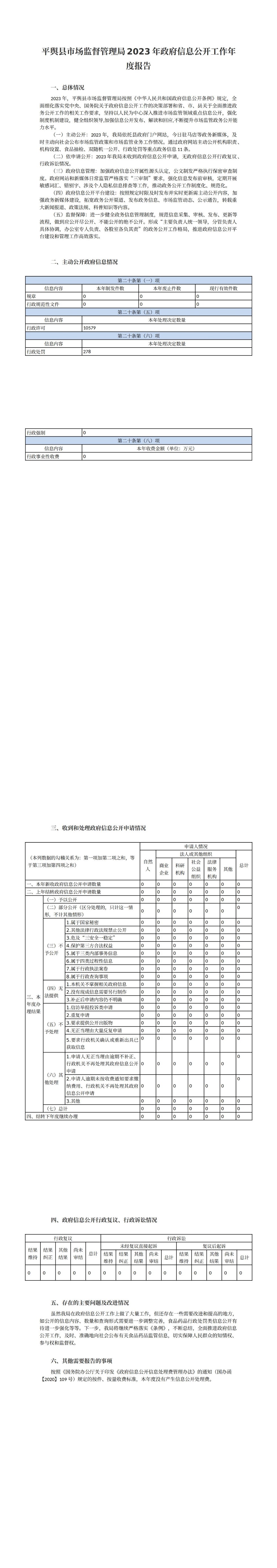 平輿縣市場(chǎng)監(jiān)督管理局2023年政府信息公開工作年度報(bào)告_00.jpg