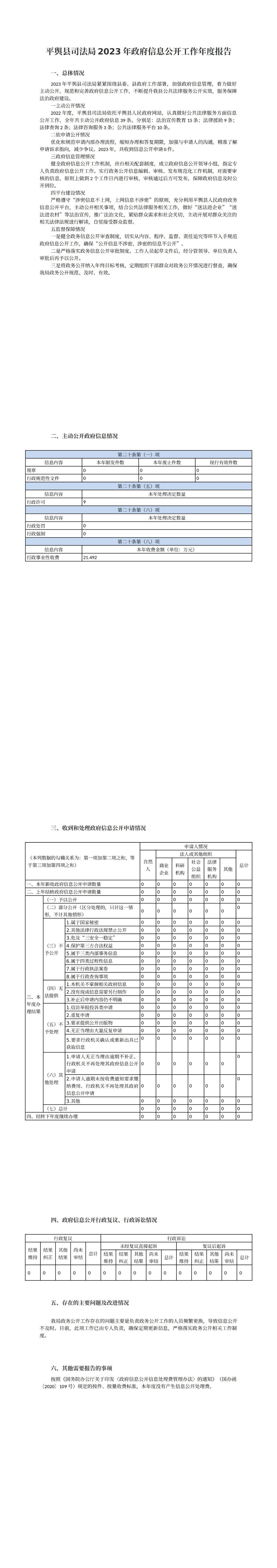 平舆县司法局2023年政府信息公开工作年度报告_00(1).jpg