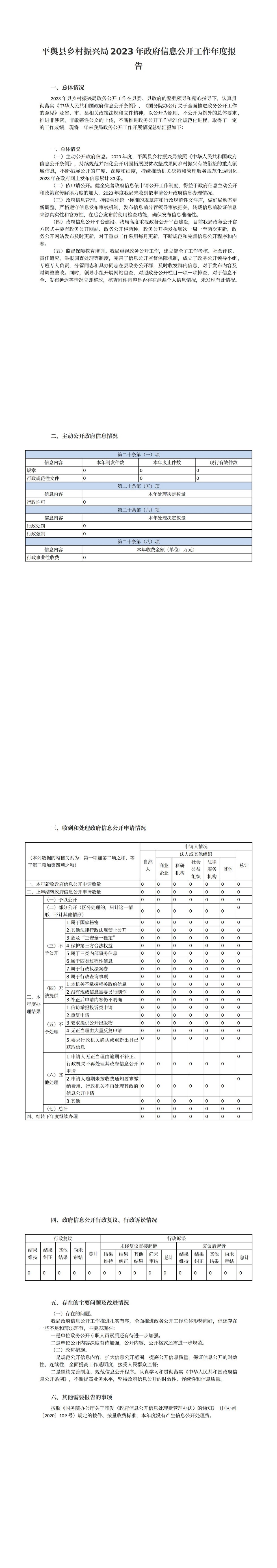 平舆县乡村振兴局2023年政府信息公开工作年度报告_00.jpg
