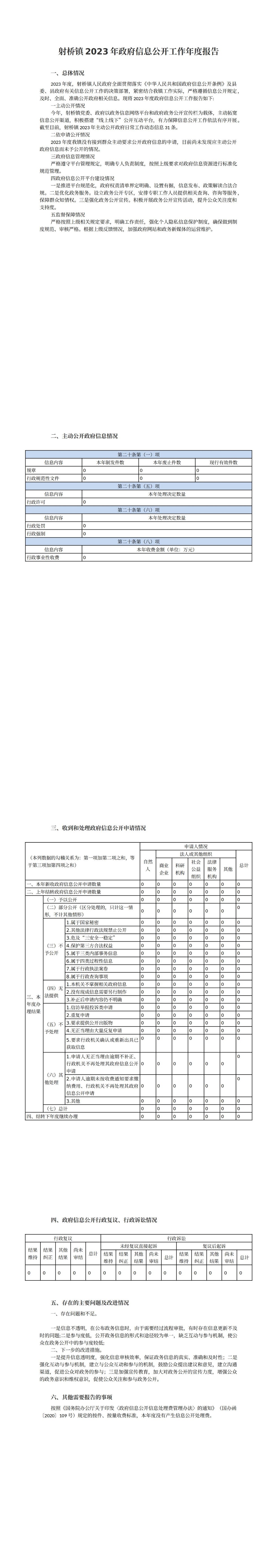 射橋鎮(zhèn)2023年政府信息公開工作年度報告_00.jpg