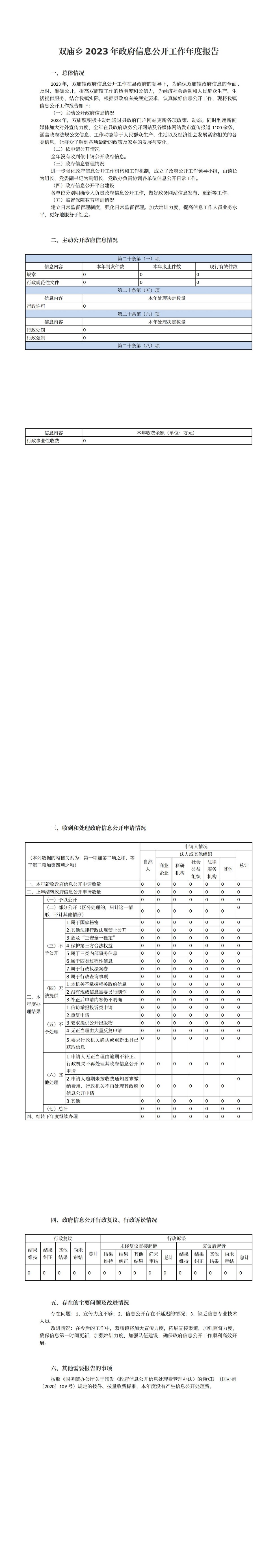 雙廟鄉(xiāng)2023年政府信息公開工作年度報(bào)告_00.jpg