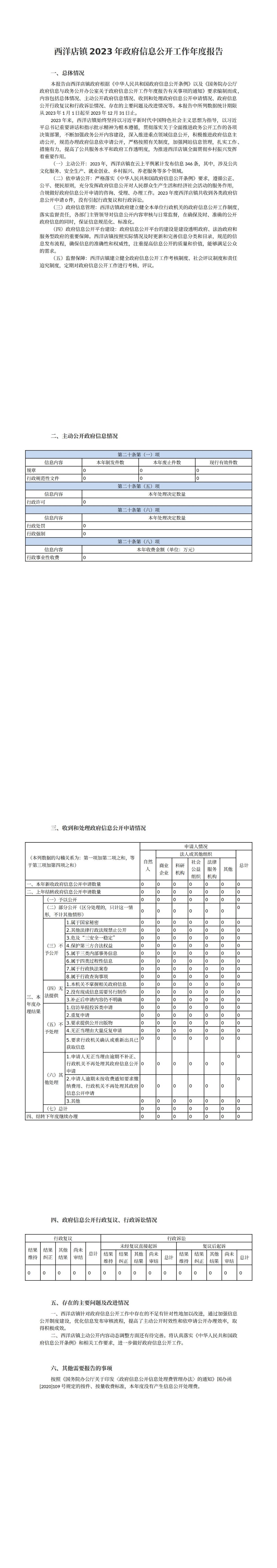 西洋店鎮(zhèn)2023年政府信息公開工作年度報告_00.jpg