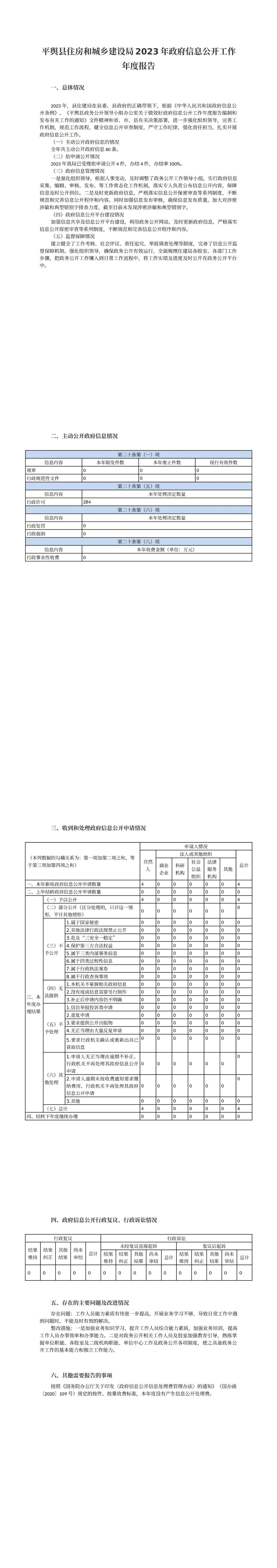 平舆县住房和城乡建设局2023年政府信息公开工作年度报告_00.jpg
