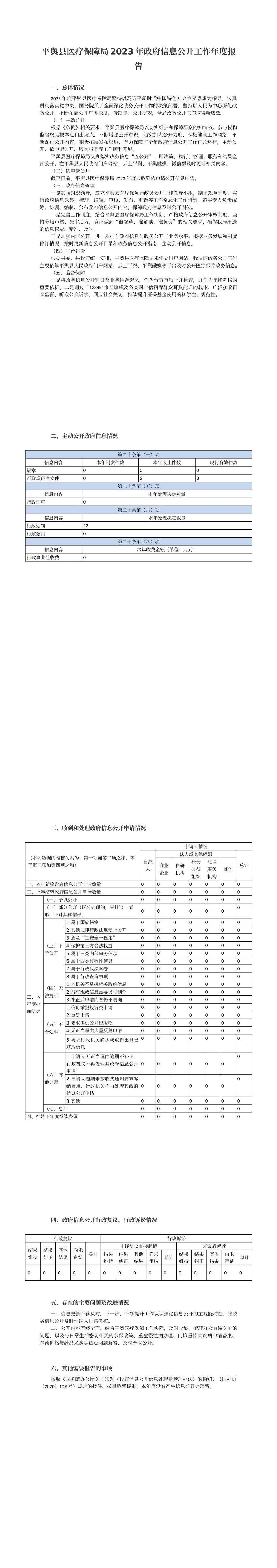 平舆县医疗保障局2023年政府信息公开工作年度报告_00.jpg