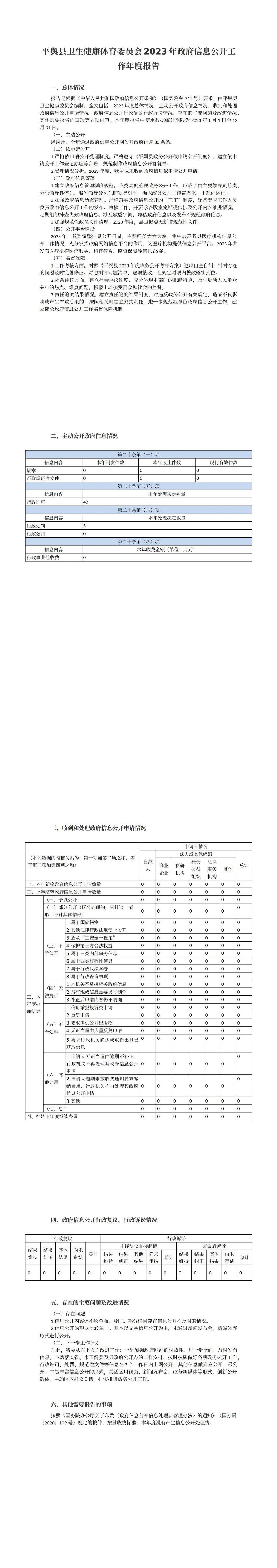 平舆县卫生健康体育委员会2023年政府信息公开工作年度报告 (1)_00.jpg