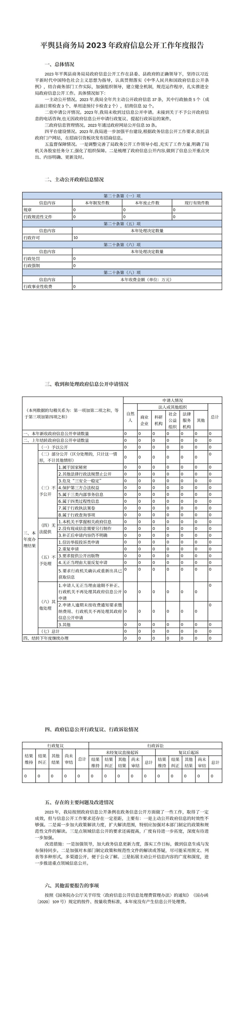 平舆县商务局2023年政府信息公开工作年度报告 (1)_00.jpg