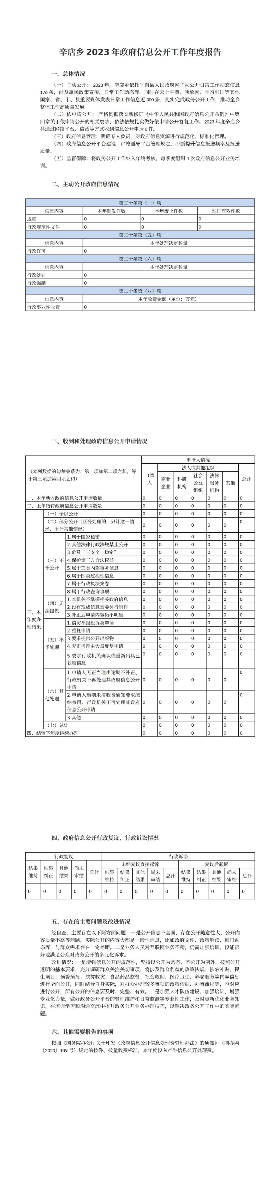 辛店乡2023年政府信息公开工作年度报告 (1)_00.jpg