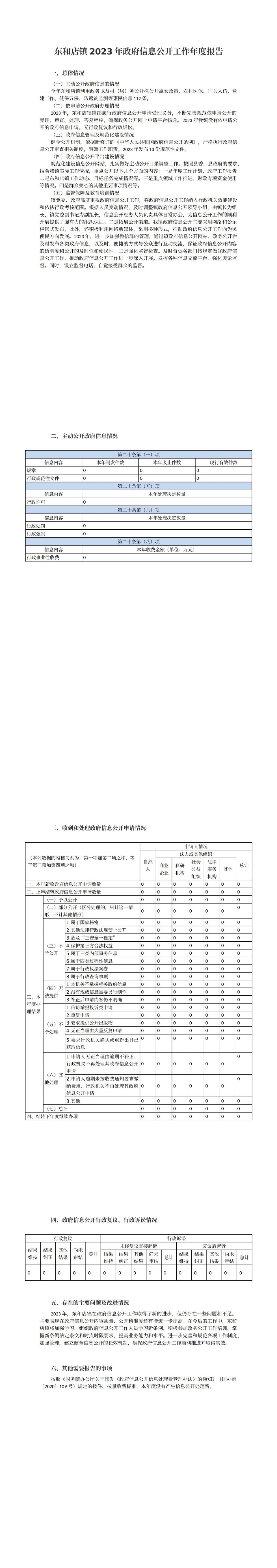 东和店镇2023年政府信息公开工作年度报告 (1)_00.jpg