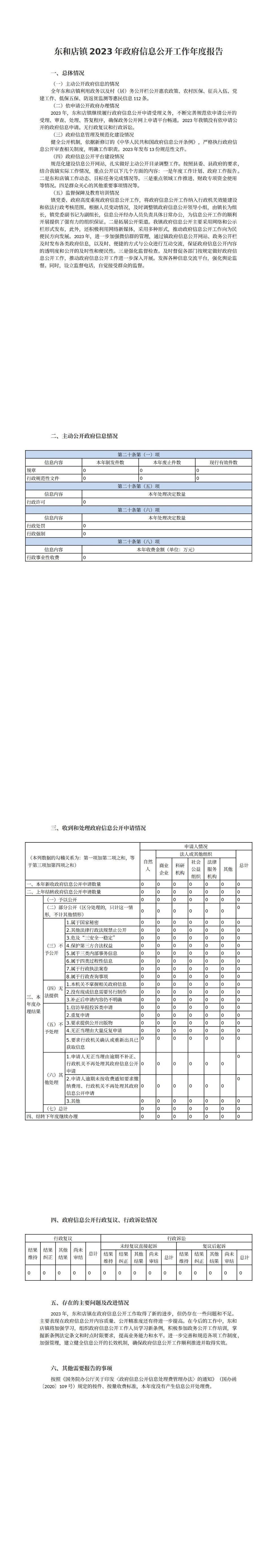 東和店鎮(zhèn)2023年政府信息公開工作年度報告 (1)_00.jpg