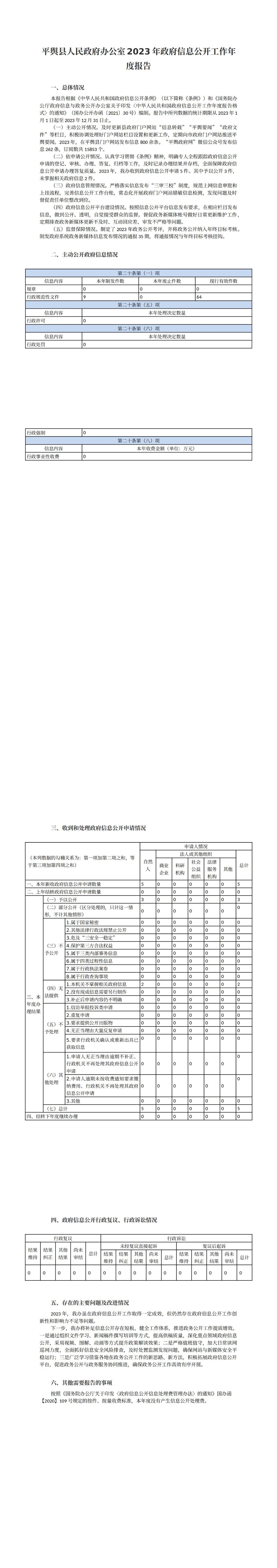 平輿縣人民政府辦公室2023年政府信息公開工作年度報告_00.jpg