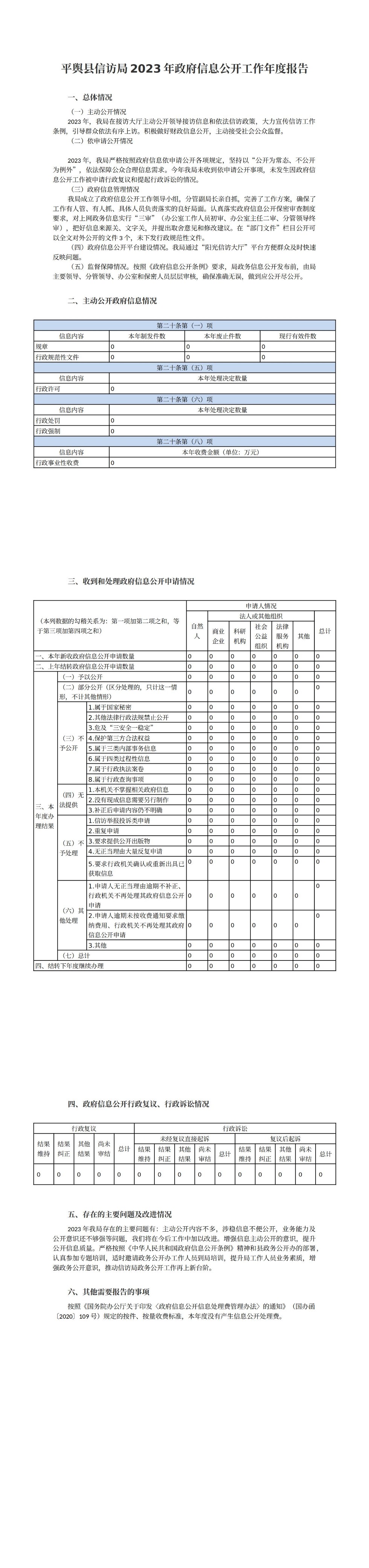 平舆县信访局2023年政府信息公开工作年度报告_00.jpg