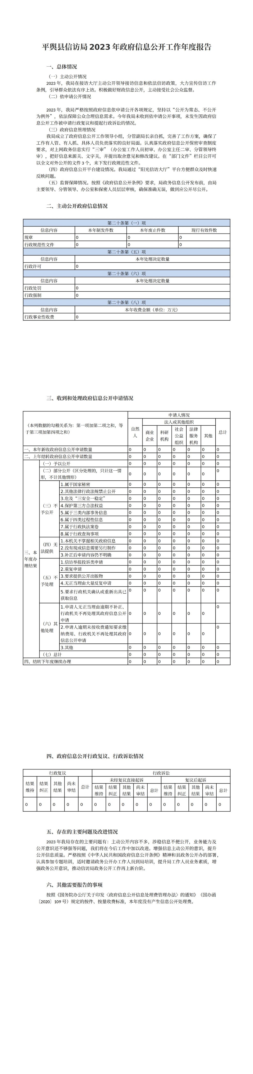 平輿縣信訪局2023年政府信息公開工作年度報(bào)告_00.jpg