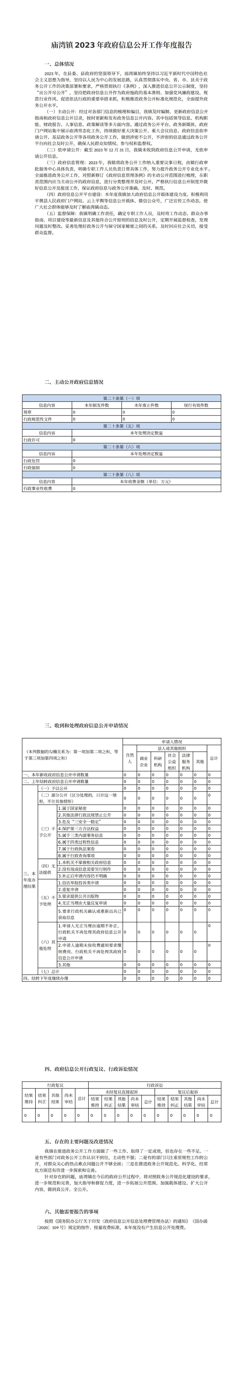 庙湾镇2023年政府信息公开工作年度报告 (1)_00.jpg