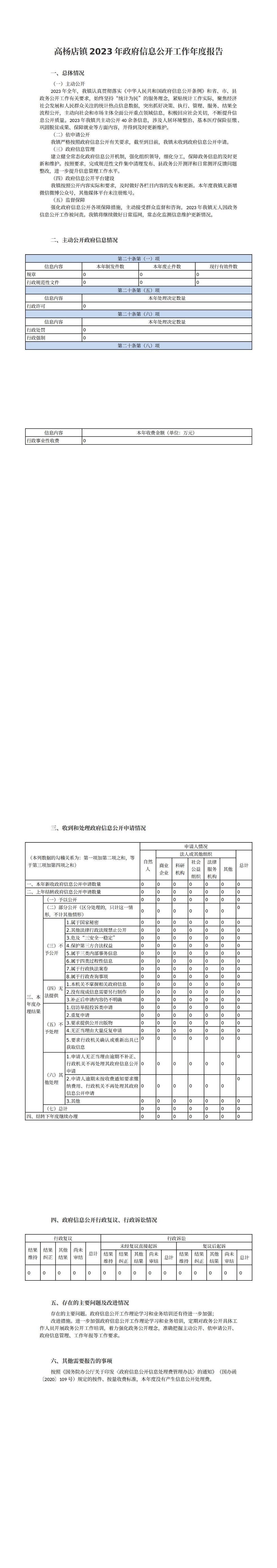 高杨店镇2023年政府信息公开工作年度报告_00.jpg