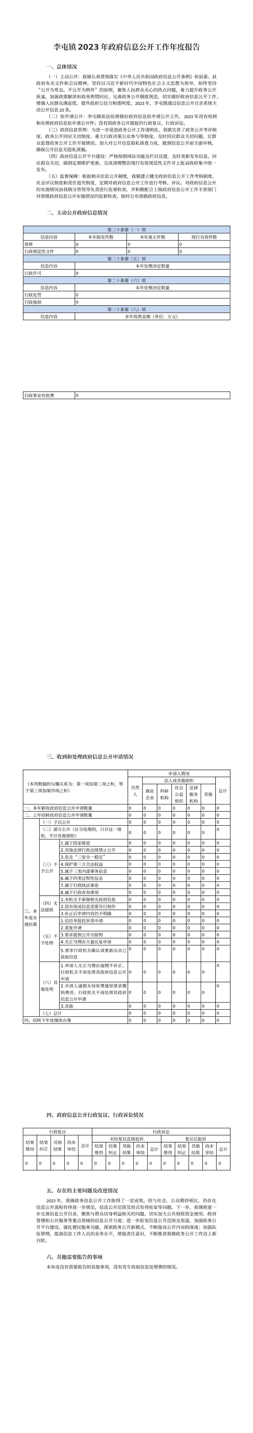 李屯鎮2023年政府信息公開工作年度報告 (1)_00.jpg