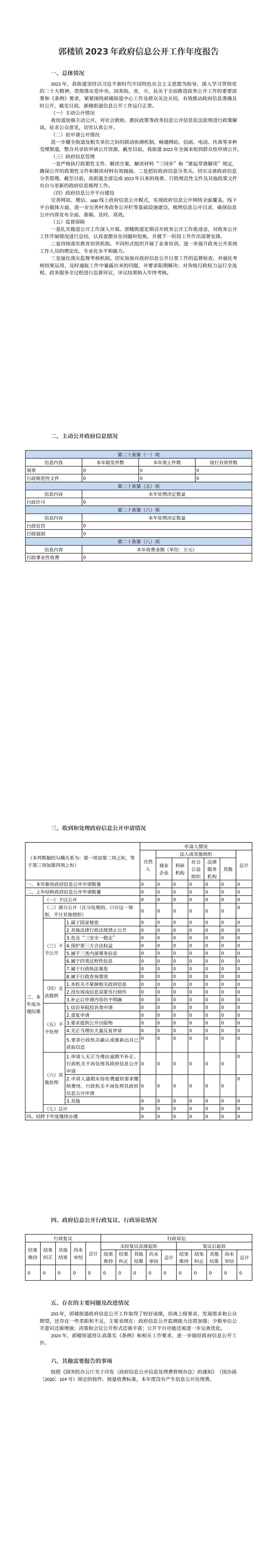 郭楼镇2023年政府信息公开工作年度报告_00.jpg