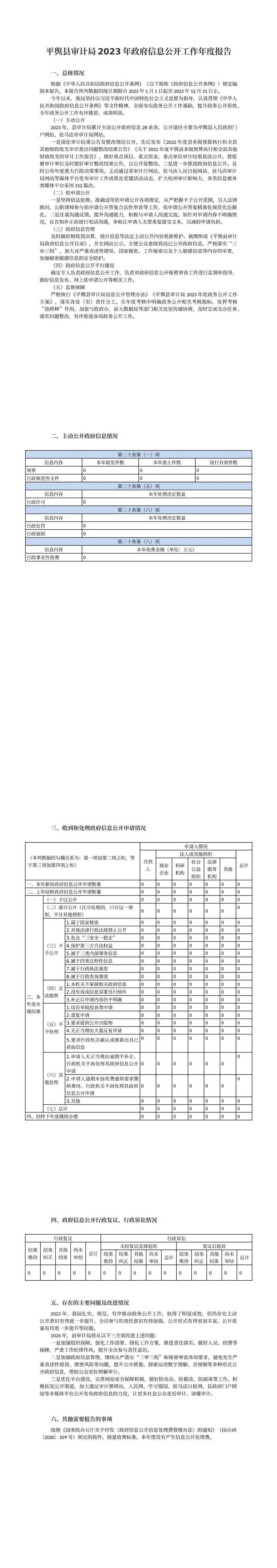 平舆县审计局2023年政府信息公开工作年度报告_00.jpg