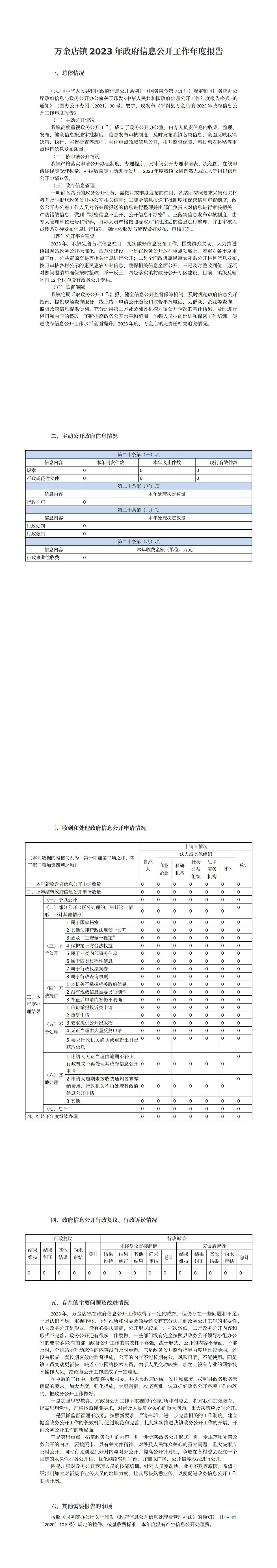 萬金店鎮(zhèn)2023年政府信息公開工作年度報告_00.jpg