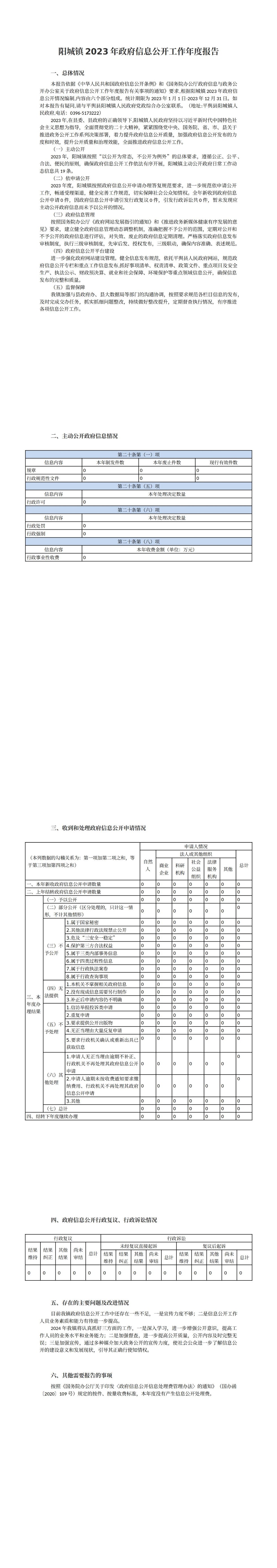 阳城镇2023年政府信息公开工作年度报告_00.jpg