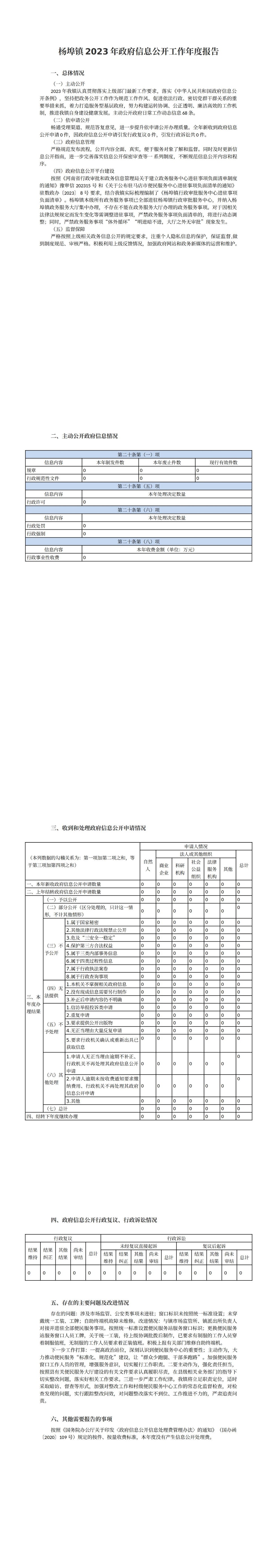 杨埠镇2023年政府信息公开工作年度报告_00.jpg