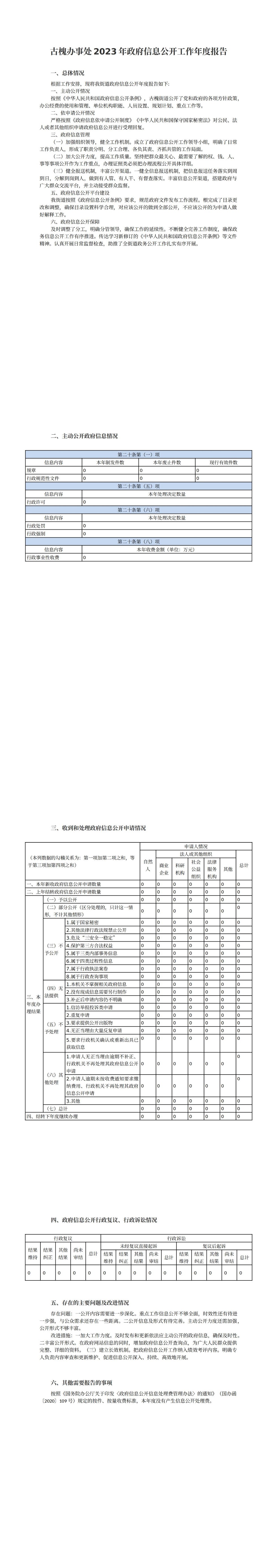 古槐办事处2023年政府信息公开工作年度报告_00.jpg