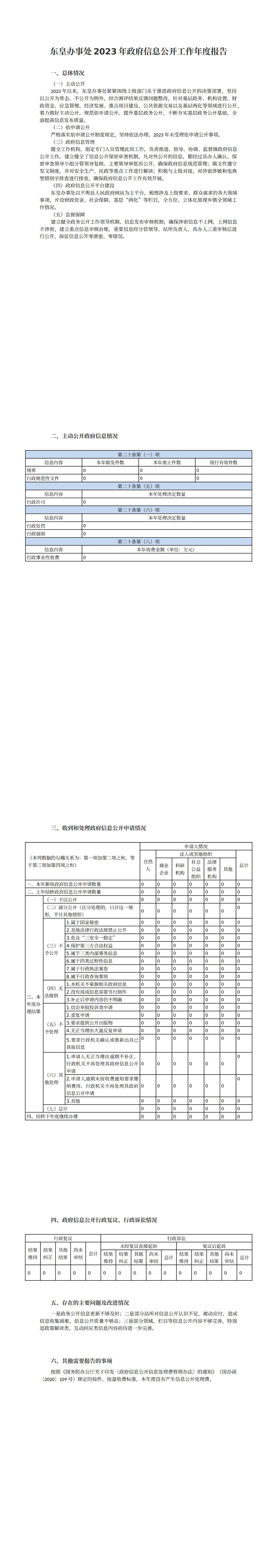 東皇辦事處2023年政府信息公開工作年度報告_00.jpg