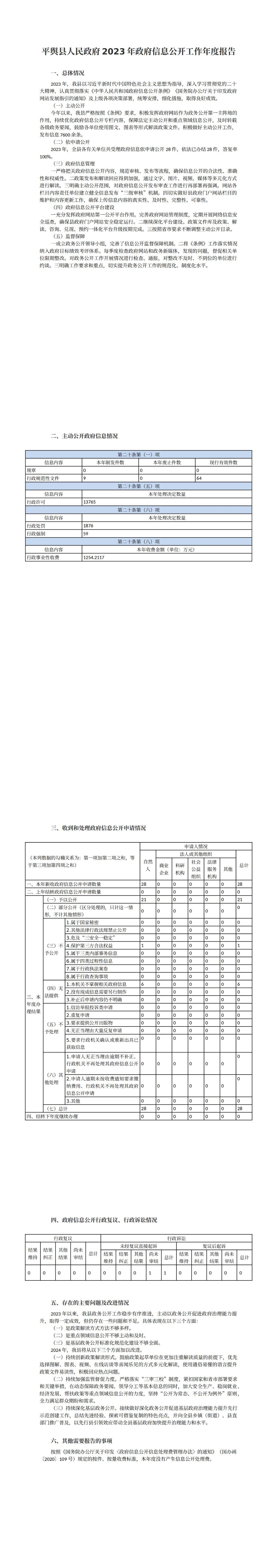 平輿縣人民政府2023年政府信息公開工作年度報告 (1)_00.jpg