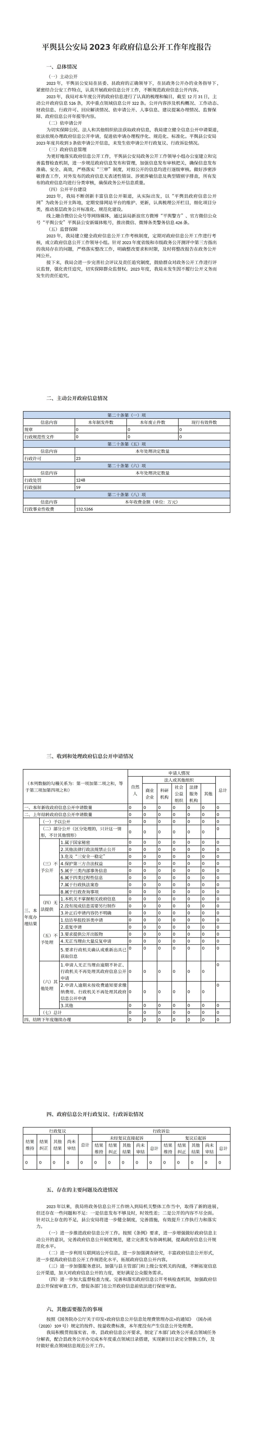 平舆县公安局2023年政府信息公开工作年度报告_00.jpg