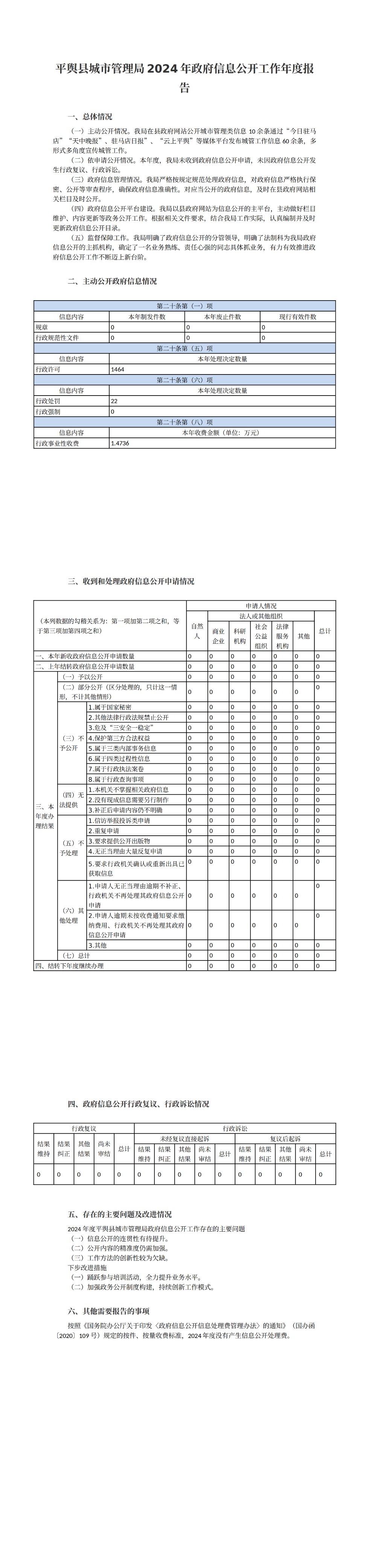 平輿縣城市管理局2024年政府信息公開工作年度報告_00.png