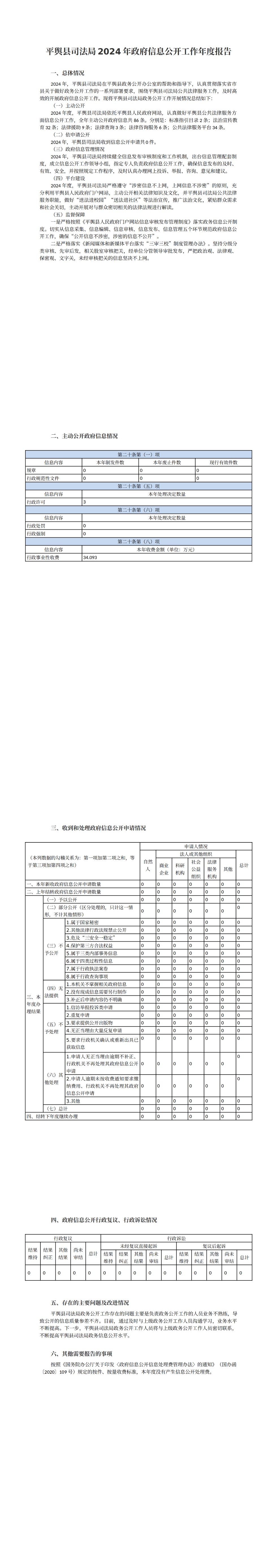 平輿縣司法局2024年政府信息公開工作年度報(bào)告_00.png