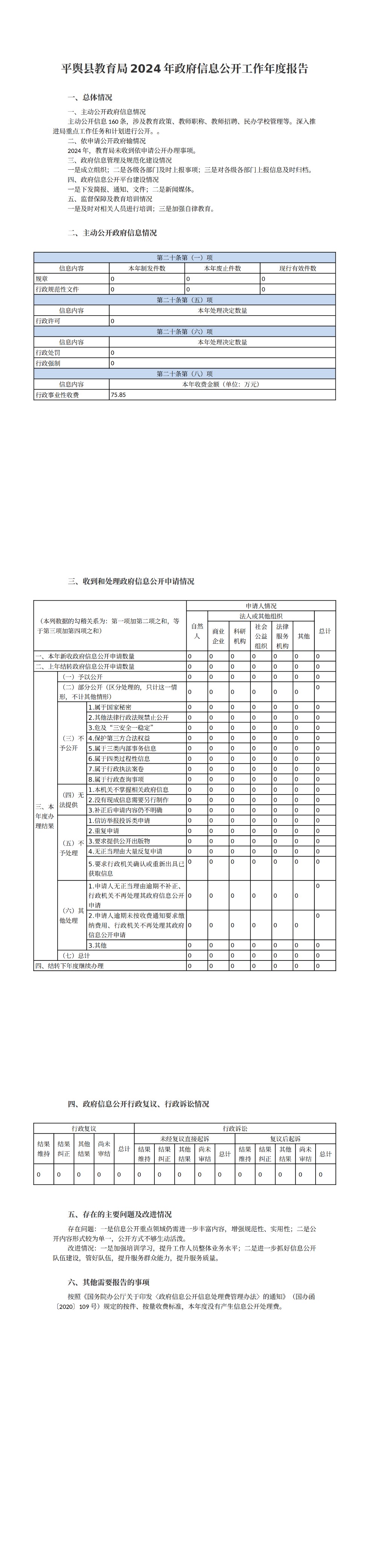 平輿縣教育局2024年政府信息公開工作年度報(bào)告_00.png