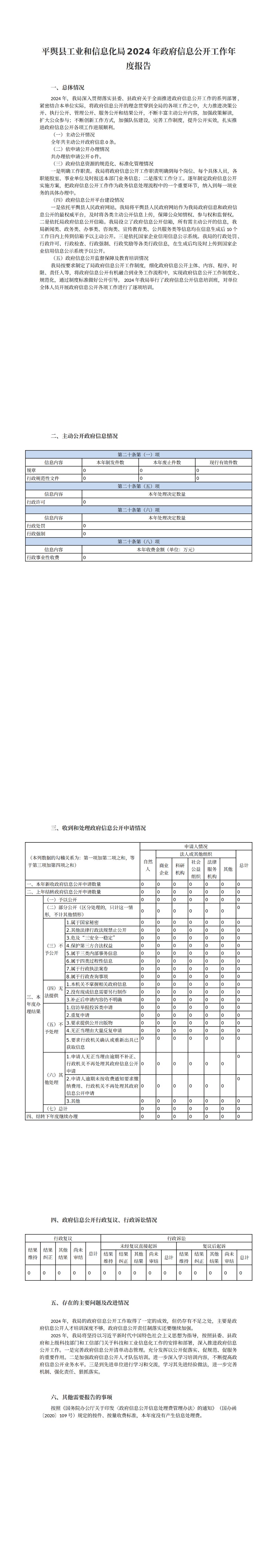 平輿縣工業(yè)和信息化局2024年政府信息公開工作年度報告_00.png