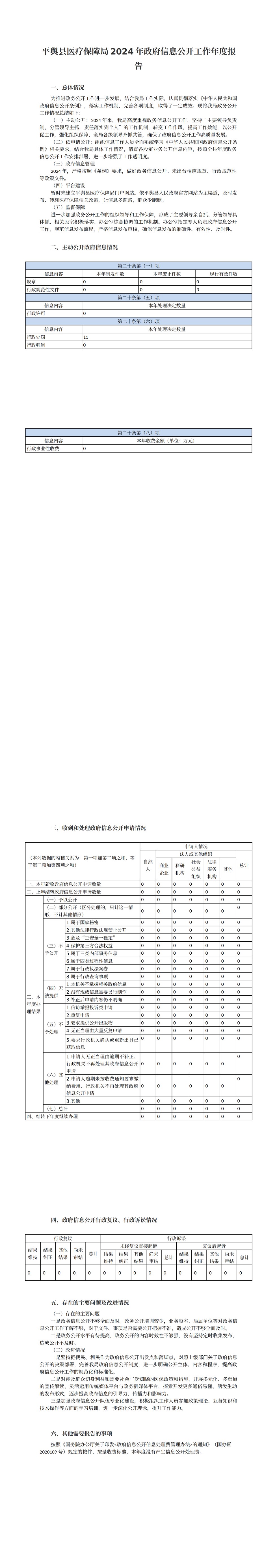 平輿縣醫(yī)療保障局2024年政府信息公開工作年度報(bào)告_00.png